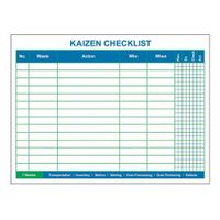 Continuous Improvement Dry-Erase Boards thumbnail