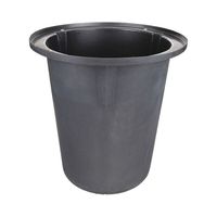 Sump Basins, Covers & Fittings thumbnail